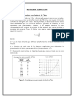 Metodos de Dosificacion