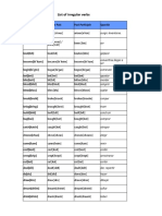 List of Irregular Verbs: Surgir, Levantarse. Ser Golpear Convertirse, Llegar A Ser