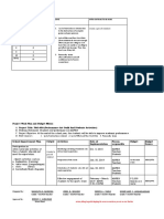 Work Plan Mapeh