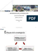 Metodología Investigación