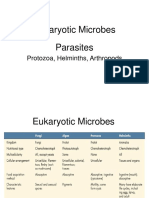 Parasites