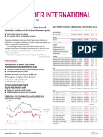 Coal Trader International