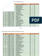 JTO (Telecom) - 08 Selected List