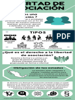 Infografia 2 PDF