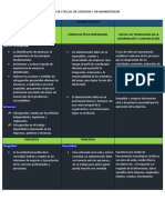 Codigos de Etica de Un Contador y Un Administrador