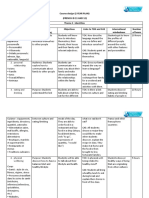 YEAR PLAN AB INITIO - Course Design