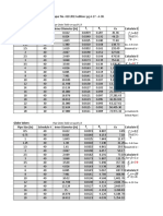 Crane's Manual - CV Values