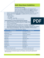 IV To PO Antibiotic Step Down Guidelines