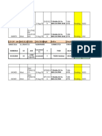 SC06031A SC15224A: Complete Complete Complete Complete