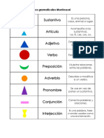 Simbolos Gramaticales Montessori PDF