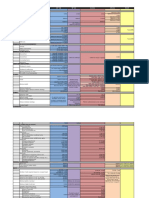 Comparative Analysis 569c738e7ae85 PDF