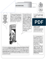 Movilidad Habitacional PDF