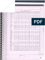 Hvac Code NIPGAS .1 PDF