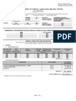 Sworn Statement of Assets, Liabilities and Net Worth