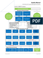 Sequence & Interaction Example PDF