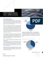 Ici 4 Derivatives Update Total Traded Volume Hits 1 Million Tonnes 092018