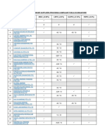 12+ +list+of+availability of Compliant Fuels in Singapore