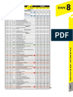 Tour de France 2019. Les Horaires de L'étape 8