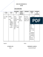 Instruction Supervisory Plan