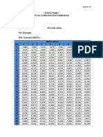 Total Compensation Framework Template (Annex A)