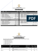 M.SC Curriculum FSNM