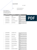 Laporan Sekolah: Digitally Signed by UNBK Puspendik Date: 3/28/2019 12:32:08 PM +07:00