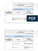 Risk Assessment For Block & Plastering Works