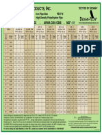 Hdpe Ips Submittal PDF