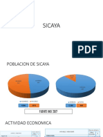 SICAYA