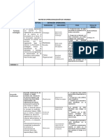 Matriz Operacional de Variables 10.4