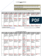 K To 12 Basic Education Curriculum Grade 10 First Quarter Program Standard Grade Level Standard