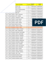 Attendance Format