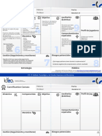 CANVAS. Formato Canvas para Gamification