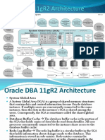 Oracle DBA 11gR2 Architecture