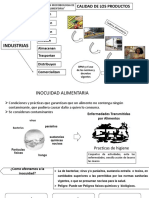 LAS Industrias: Calidad de Los Productos