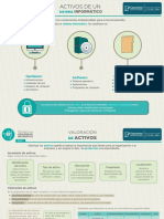 Tec en Seguridad Informatica