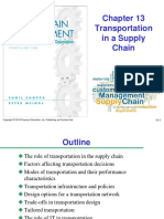 Transportation in Supply Chain