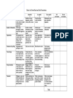 Oral Presentation Rubric