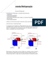 Aprenda Refrigeração