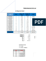 Metodo Regresion Lineal: Pts. X Y Altura "H" (M) Caudal "Q" (m3/s)