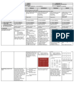 DLL Mathematics 6 q4 w4