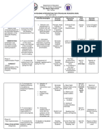 Action Plan For Reading PDF