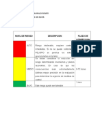 Modelo Matriz IPERC