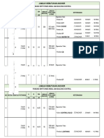 Bar Bending Schedule