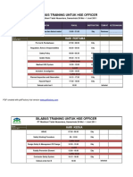 Silabus Training HSE Officer