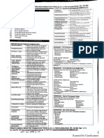 TOPNOTCH Pharmacology Pearls September 2018 PDF