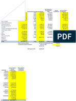 aPRIL 2019 LEMACEL Bo Allowance