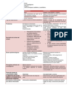 Cuadro Comparativo de Los Enfoques Cualitativo y Cuantitativo