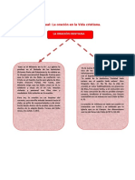 Act Format II