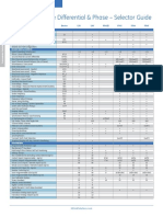 Transmission Line Differential & Phase - Selector Guide: Features Device L30 L90 P541/2 P543 P544 P545